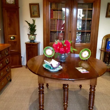 Chez L'antiquaire
